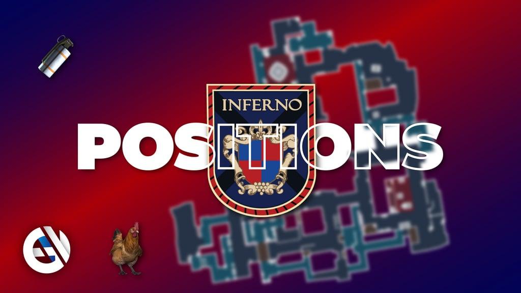Все позиции на карте Inferno в CS:GO