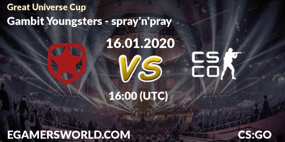 Gambit Youngsters - spray'n'pray: прогноз. 16.01.20, CS2 (CS:GO), Great Universe Cup