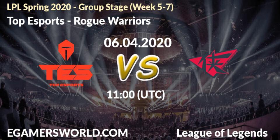 Top Esports - Rogue Warriors: прогноз. 06.04.2020 at 11:00, LoL, LPL Spring 2020 - Group Stage (Week 5-7)