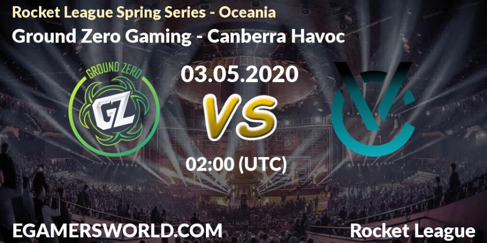 Ground Zero Gaming - Canberra Havoc: прогноз. 03.05.2020 at 02:00, Rocket League, Rocket League Spring Series - Oceania