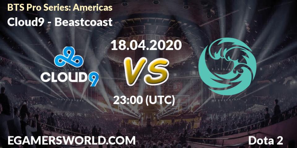 Cloud9 - Beastcoast: прогноз. 18.04.20, Dota 2, BTS Pro Series: Americas