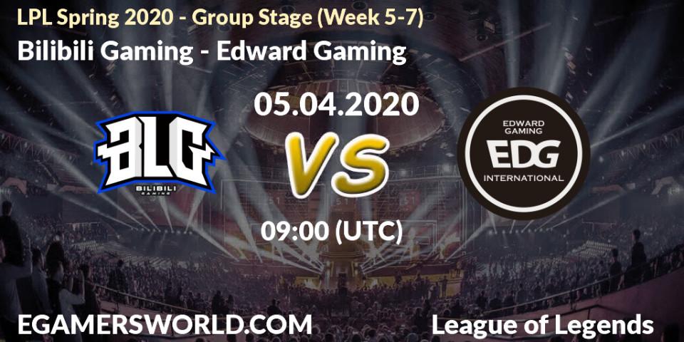Bilibili Gaming - Edward Gaming: прогноз. 05.04.20, LoL, LPL Spring 2020 - Group Stage (Week 5-7)