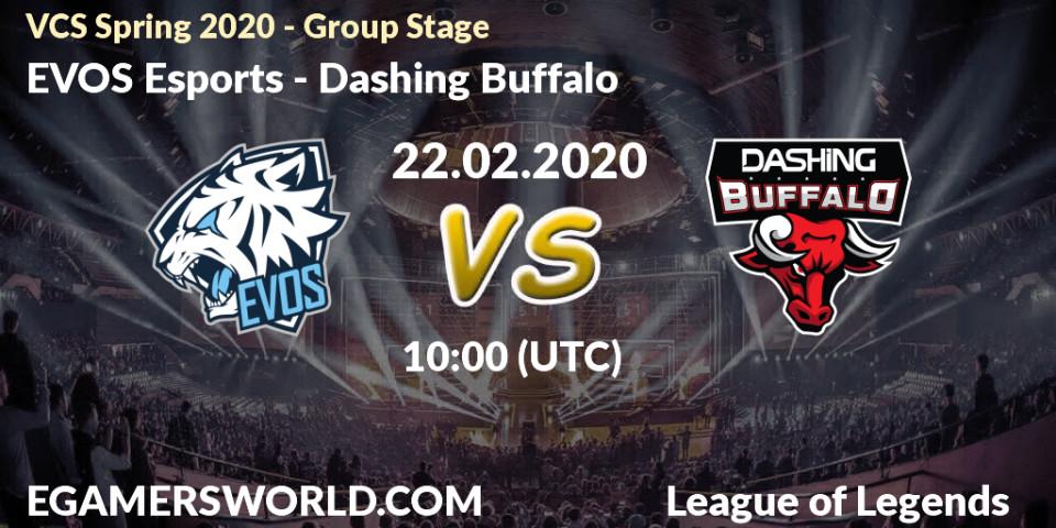 EVOS Esports - Dashing Buffalo: прогноз. 22.02.2020 at 09:46, LoL, VCS Spring 2020 - Group Stage