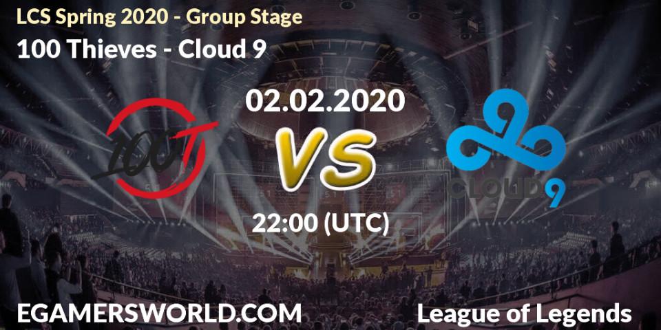 100 Thieves - Cloud 9: прогноз. 21.03.20, LoL, LCS Spring 2020 - Group Stage
