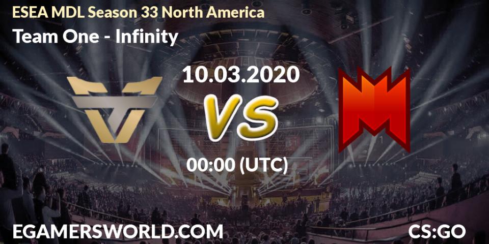 Team One - Infinity: прогноз. 10.03.2020 at 02:15, Counter-Strike (CS2), ESEA MDL Season 33 North America