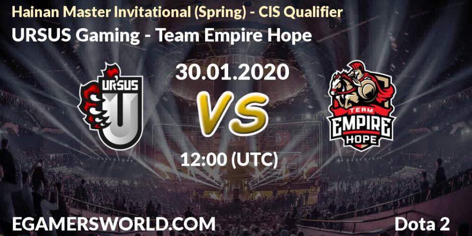 URSUS Gaming - Team Empire Hope: прогноз. 30.01.2020 at 12:02, Dota 2, Hainan Master Invitational (Spring) - CIS Qualifier