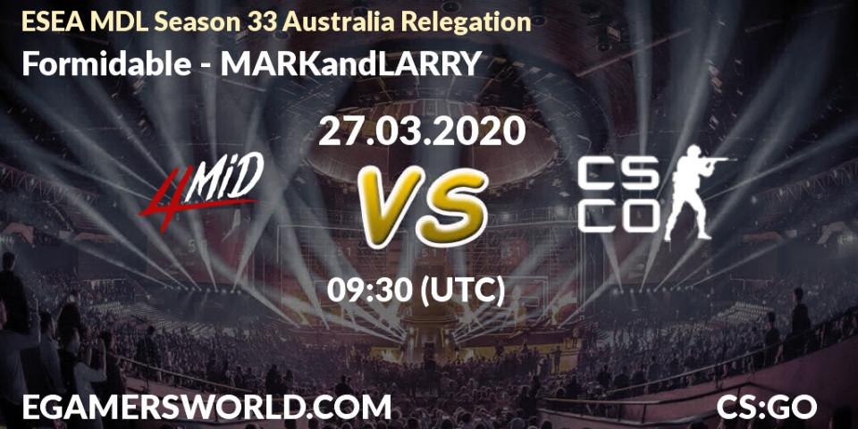 Mako - MARKandLARRY: прогноз. 27.03.2020 at 09:35, Counter-Strike (CS2), ESEA MDL Season 33 Australia Relegation
