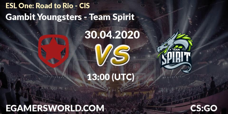 Gambit Youngsters - Team Spirit: прогноз. 30.04.2020 at 13:05, Counter-Strike (CS2), ESL One: Road to Rio - CIS