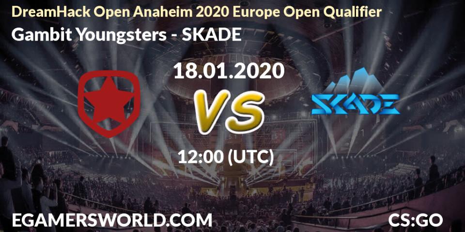 Gambit Youngsters - SKADE: прогноз. 18.01.20, CS2 (CS:GO), DreamHack Open Anaheim 2020 Europe Open Qualifier