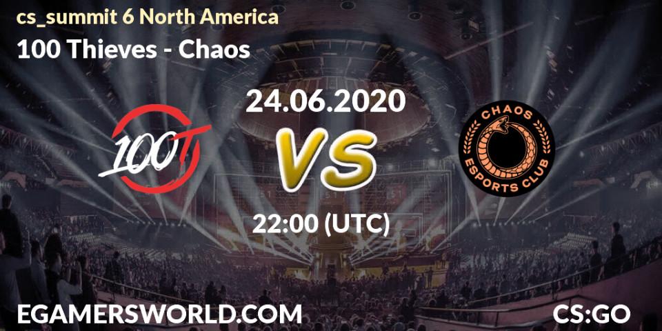 100 Thieves - Chaos: прогноз. 24.06.2020 at 22:00, Counter-Strike (CS2), cs_summit 6 North America