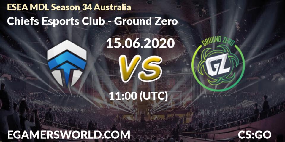 Chiefs Esports Club - Ground Zero: прогноз. 15.06.2020 at 11:00, Counter-Strike (CS2), ESEA MDL Season 34 Australia