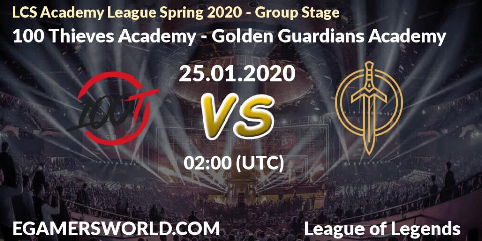 100 Thieves Academy - Golden Guardians Academy: прогноз. 25.01.20, LoL, LCS Academy League Spring 2020 - Group Stage