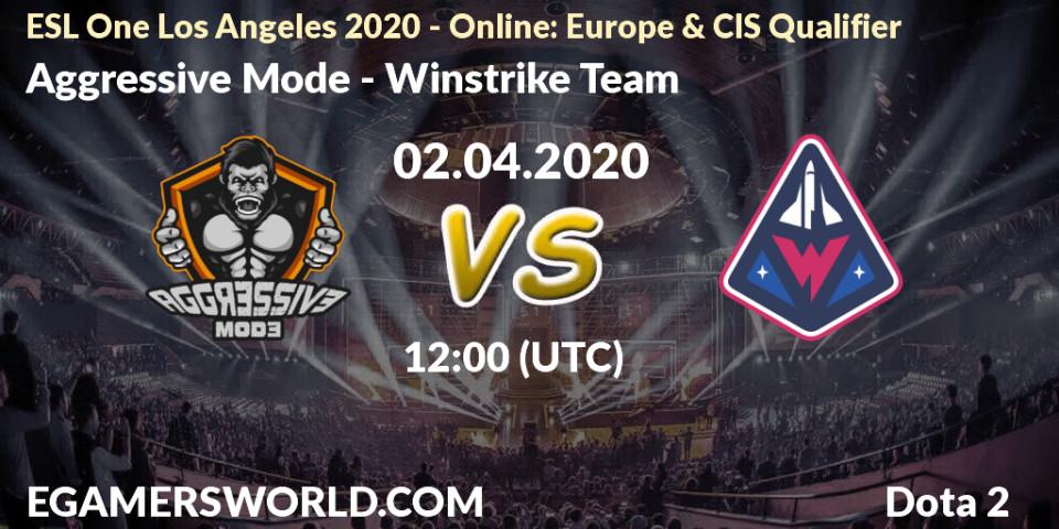 Aggressive Mode - Winstrike Team: прогноз. 02.04.2020 at 12:51, Dota 2, ESL One Los Angeles 2020 - Online: Europe & CIS Qualifier