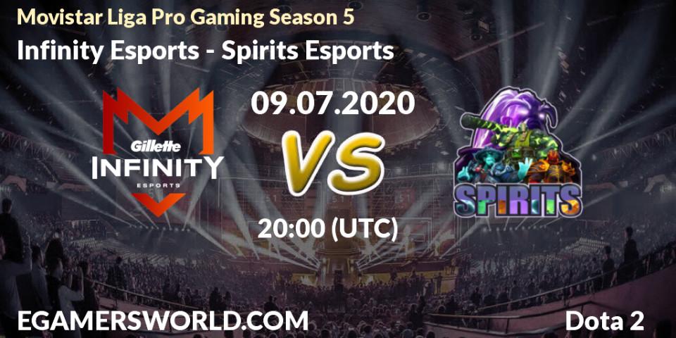 Infinity Esports - Spirits Esports: прогноз. 09.07.2020 at 20:05, Dota 2, Movistar Liga Pro Gaming Season 5