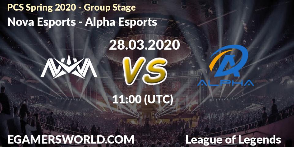 Nova Esports - Alpha Esports: прогноз. 28.03.2020 at 11:00, LoL, PCS Spring 2020 - Group Stage