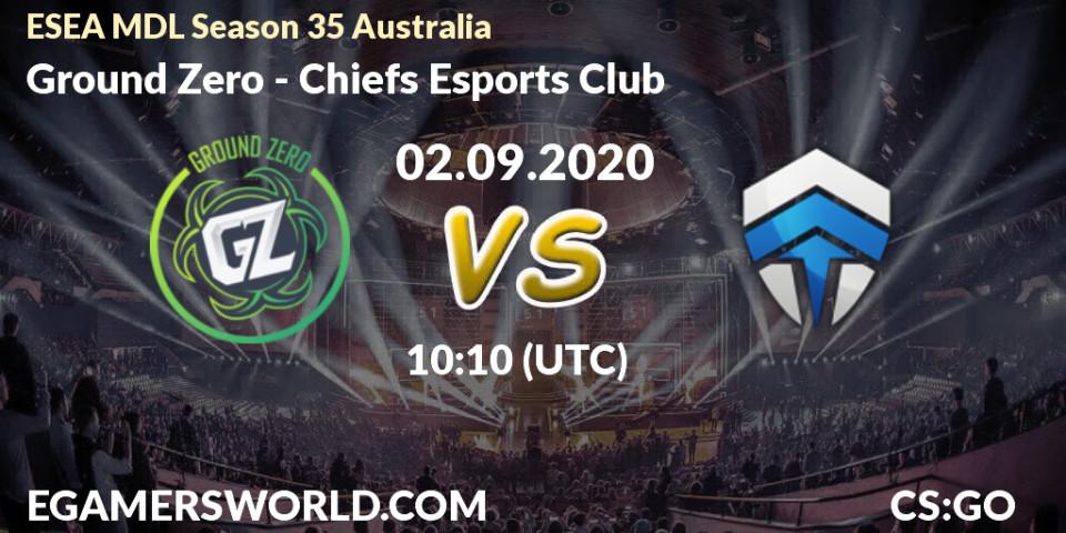 Ground Zero - Chiefs Esports Club: прогноз. 10.09.20, CS2 (CS:GO), ESEA MDL Season 35 Australia