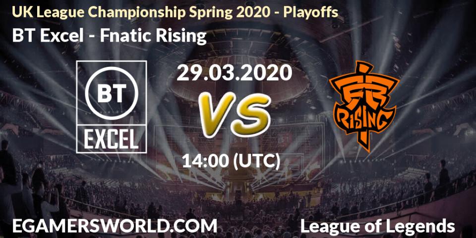 BT Excel - Fnatic Rising: прогноз. 29.03.2020 at 12:55, LoL, UK League Championship Spring 2020 - Playoffs
