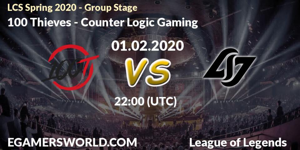100 Thieves - Counter Logic Gaming: прогноз. 30.03.20, LoL, LCS Spring 2020 - Group Stage