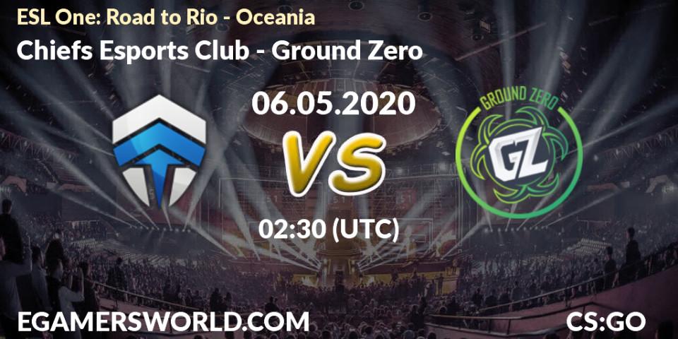 Chiefs Esports Club - Ground Zero: прогноз. 06.05.20, CS2 (CS:GO), ESL One: Road to Rio - Oceania
