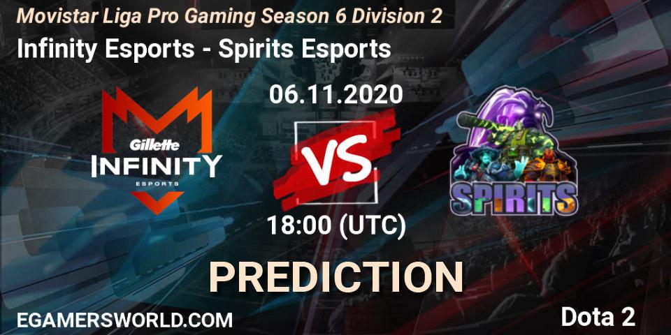 Infinity Esports - Spirits Esports: прогноз. 06.11.2020 at 18:17, Dota 2, Movistar Liga Pro Gaming Season 6 Division 2