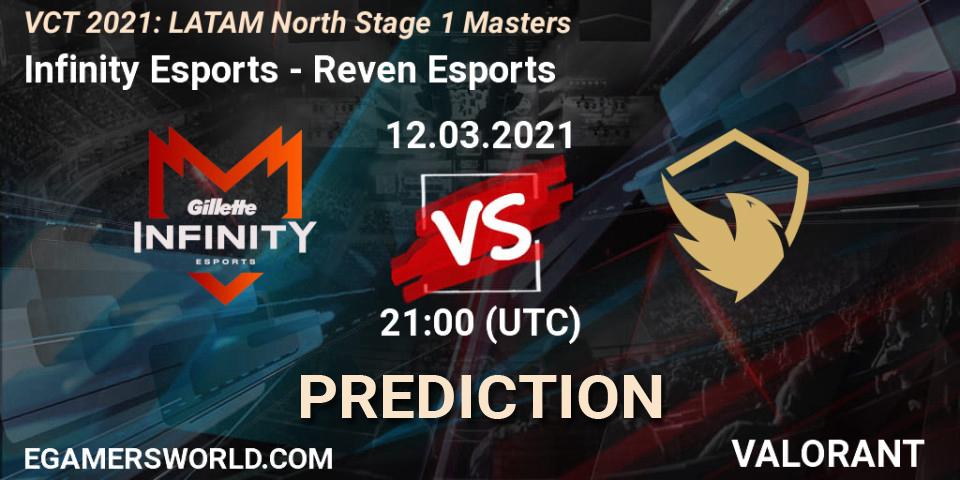 Infinity Esports - Reven Esports: прогноз. 12.03.2021 at 21:00, VALORANT, VCT 2021: LATAM North Stage 1 Masters