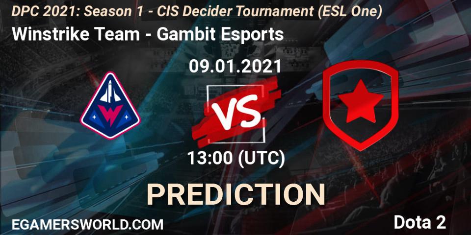 Winstrike Team - Gambit Esports: прогноз. 09.01.2021 at 13:00, Dota 2, DPC 2021: Season 1 - CIS Decider Tournament (ESL One)