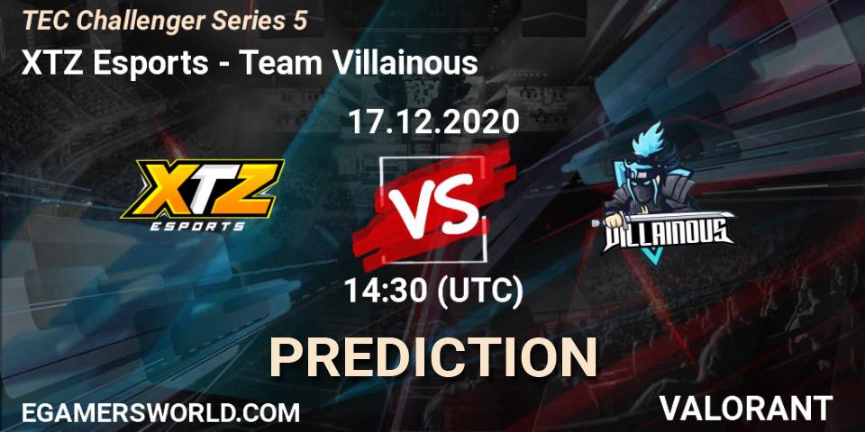 XTZ Esports - Team Villainous: прогноз. 17.12.2020 at 14:30, VALORANT, TEC Challenger Series 5