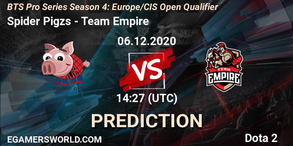 Spider Pigzs - Team Empire: прогноз. 06.12.2020 at 14:26, Dota 2, BTS Pro Series Season 4: Europe/CIS Open Qualifier