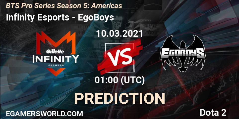 Infinity Esports - EgoBoys: прогноз. 10.03.2021 at 01:22, Dota 2, BTS Pro Series Season 5: Americas