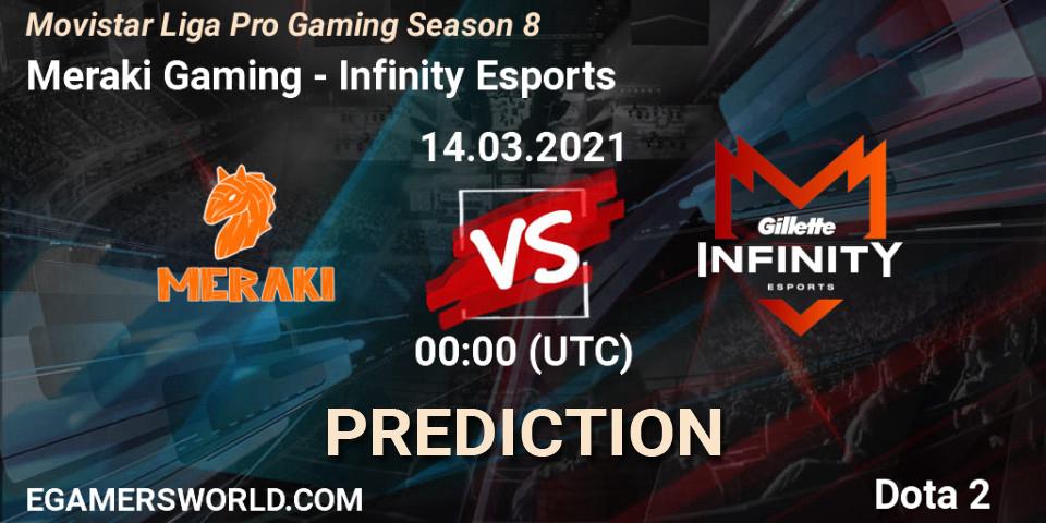 Meraki Gaming - Infinity Esports: прогноз. 13.03.21, Dota 2, Movistar Liga Pro Gaming Season 8