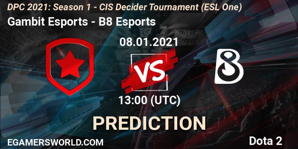 Gambit Esports - B8 Esports: прогноз. 08.01.2021 at 13:31, Dota 2, DPC 2021: Season 1 - CIS Decider Tournament (ESL One)