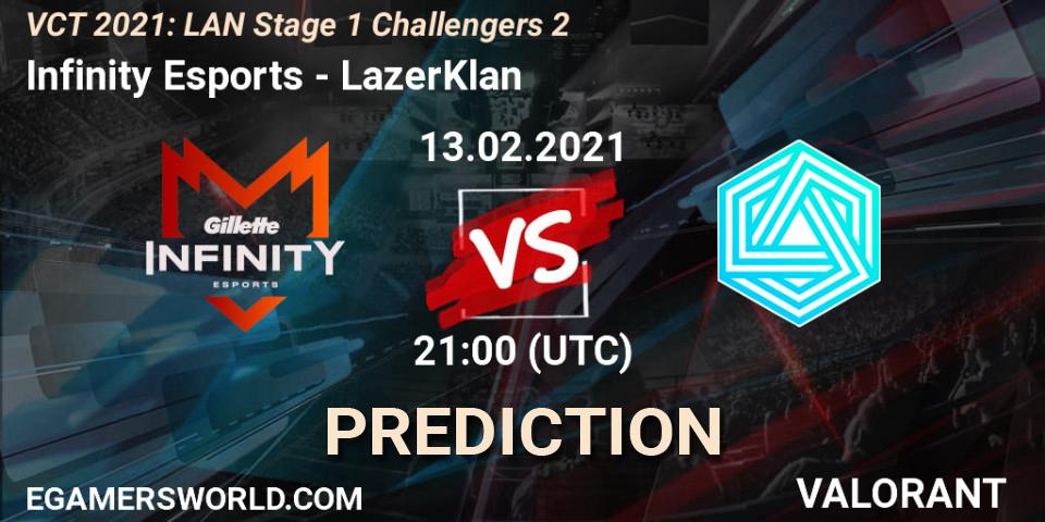 Infinity Esports - LazerKlan: прогноз. 13.02.2021 at 21:00, VALORANT, VCT 2021: LAN Stage 1 Challengers 2