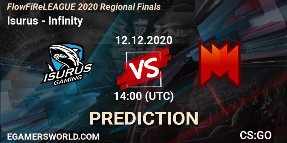 Isurus - Infinity: прогноз. 12.12.20, CS2 (CS:GO), FlowFiReLEAGUE 2020 Regional Finals