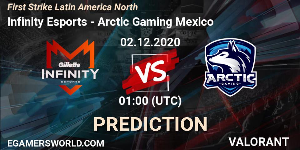 Infinity Esports - Arctic Gaming Mexico: прогноз. 02.12.2020 at 01:00, VALORANT, First Strike Latin America North