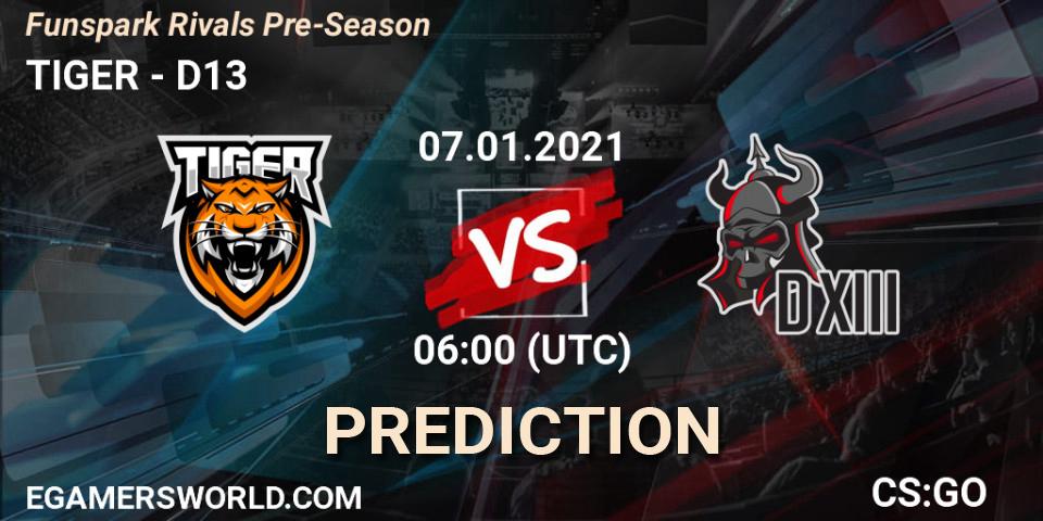 TIGER - D13: прогноз. 07.01.2021 at 06:00, Counter-Strike (CS2), Funspark Rivals Pre-Season
