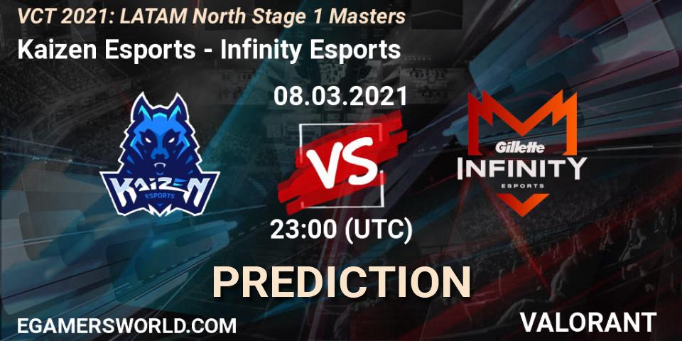 Kaizen Esports - Infinity Esports: прогноз. 08.03.2021 at 23:45, VALORANT, VCT 2021: LATAM North Stage 1 Masters