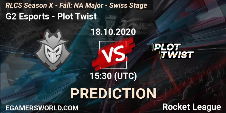G2 Esports - Plot Twist: прогноз. 18.10.20, Rocket League, RLCS Season X - Fall: NA Major - Swiss Stage