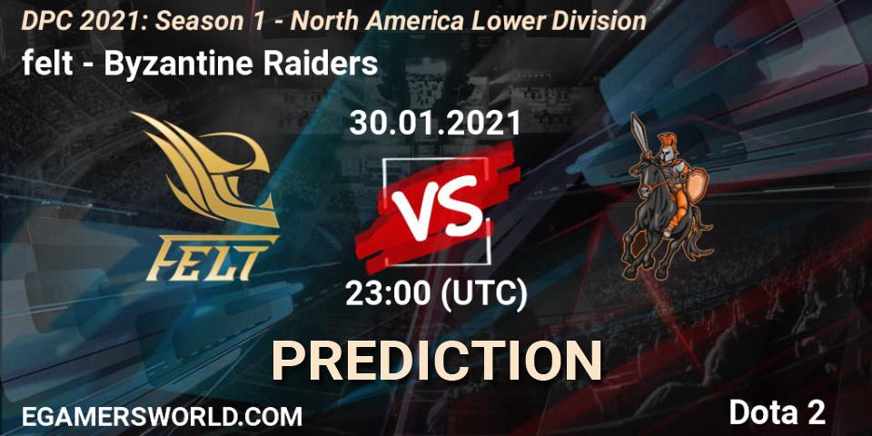 felt - Byzantine Raiders: прогноз. 30.01.2021 at 23:01, Dota 2, DPC 2021: Season 1 - North America Lower Division