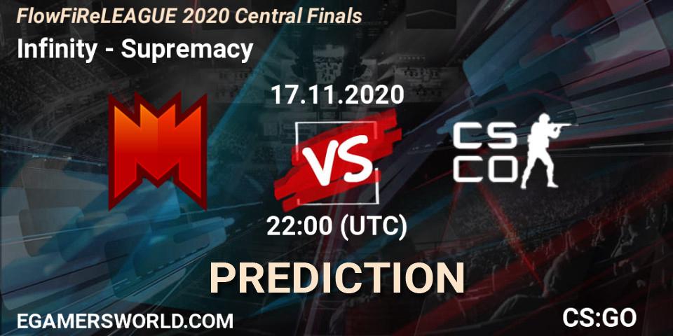 Infinity - Supremacy: прогноз. 17.11.2020 at 22:10, Counter-Strike (CS2), FlowFiReLEAGUE 2020 Central Finals