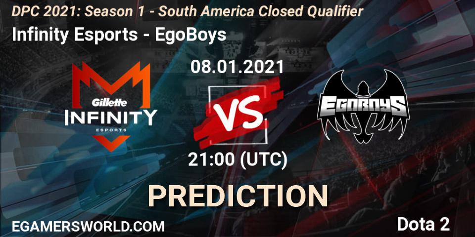 Infinity Esports - EgoBoys: прогноз. 08.01.2021 at 21:14, Dota 2, DPC 2021: Season 1 - South America Closed Qualifier