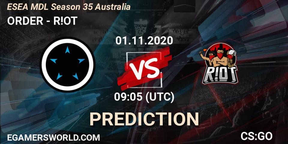 ORDER - R!OT: прогноз. 01.11.2020 at 09:05, Counter-Strike (CS2), ESEA MDL Season 35 Australia