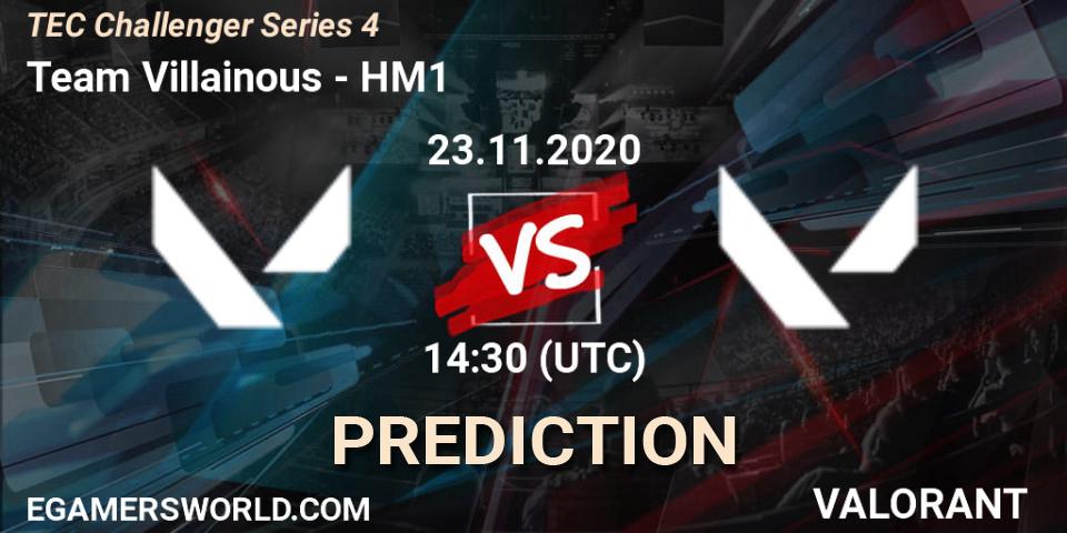 Team Villainous - HM1: прогноз. 23.11.2020 at 14:30, VALORANT, TEC Challenger Series 4