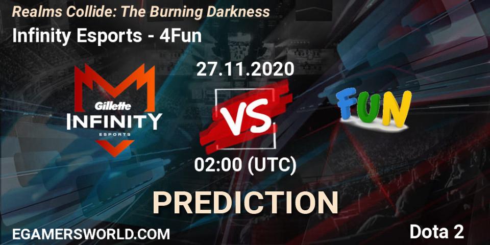 Infinity Esports - 4Fun: прогноз. 27.11.2020 at 02:46, Dota 2, Realms Collide: The Burning Darkness