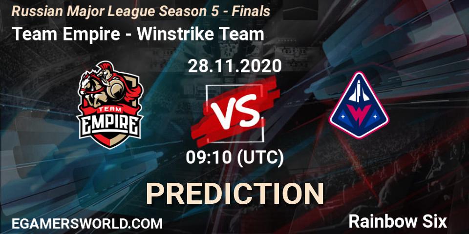 Team Empire - Winstrike Team: прогноз. 28.11.2020 at 09:10, Rainbow Six, Russian Major League Season 5 - Finals