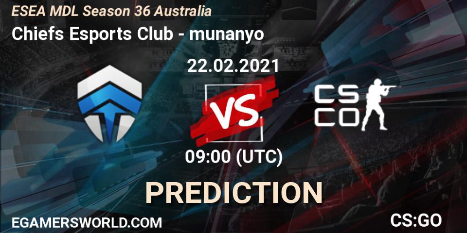 Chiefs Esports Club - munanyo: прогноз. 23.02.2021 at 09:00, Counter-Strike (CS2), MDL ESEA Season 36: Australia - Premier Division