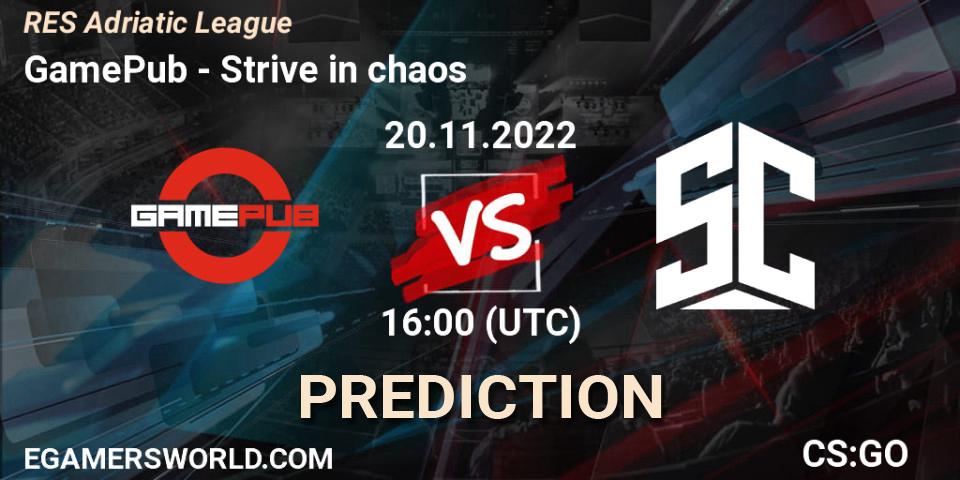 GamePub - Strive in chaos: прогноз. 20.11.2022 at 16:00, Counter-Strike (CS2), RES Adriatic League