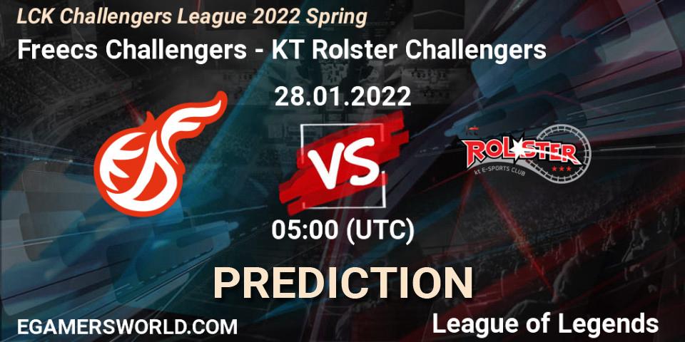 Freecs Challengers - KT Rolster Challengers: прогноз. 28.01.2022 at 05:00, LoL, LCK Challengers League 2022 Spring