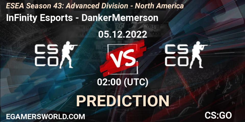 Infinity - DankerMemerson: прогноз. 05.12.22, CS2 (CS:GO), ESEA Season 43: Advanced Division - North America