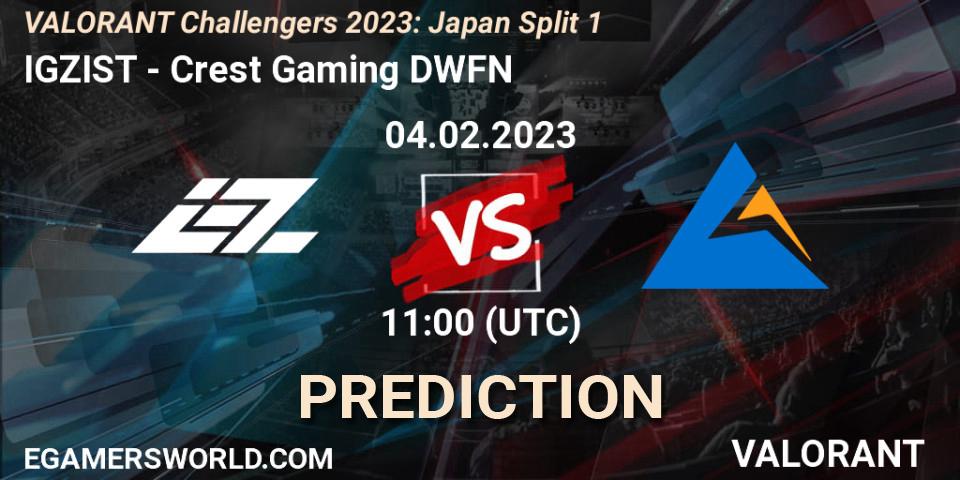 IGZIST - Crest Gaming DWFN: прогноз. 04.02.23, VALORANT, VALORANT Challengers 2023: Japan Split 1