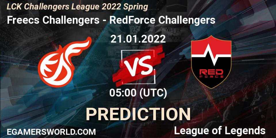 Freecs Challengers - RedForce Challengers: прогноз. 21.01.2022 at 05:00, LoL, LCK Challengers League 2022 Spring